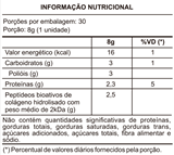 Gummies de Colágeno sabor Maçã Verde -  30 gomas