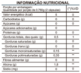 Óleo de Alho 250mg 60 Cápsulas